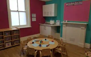 learning areas learning areas